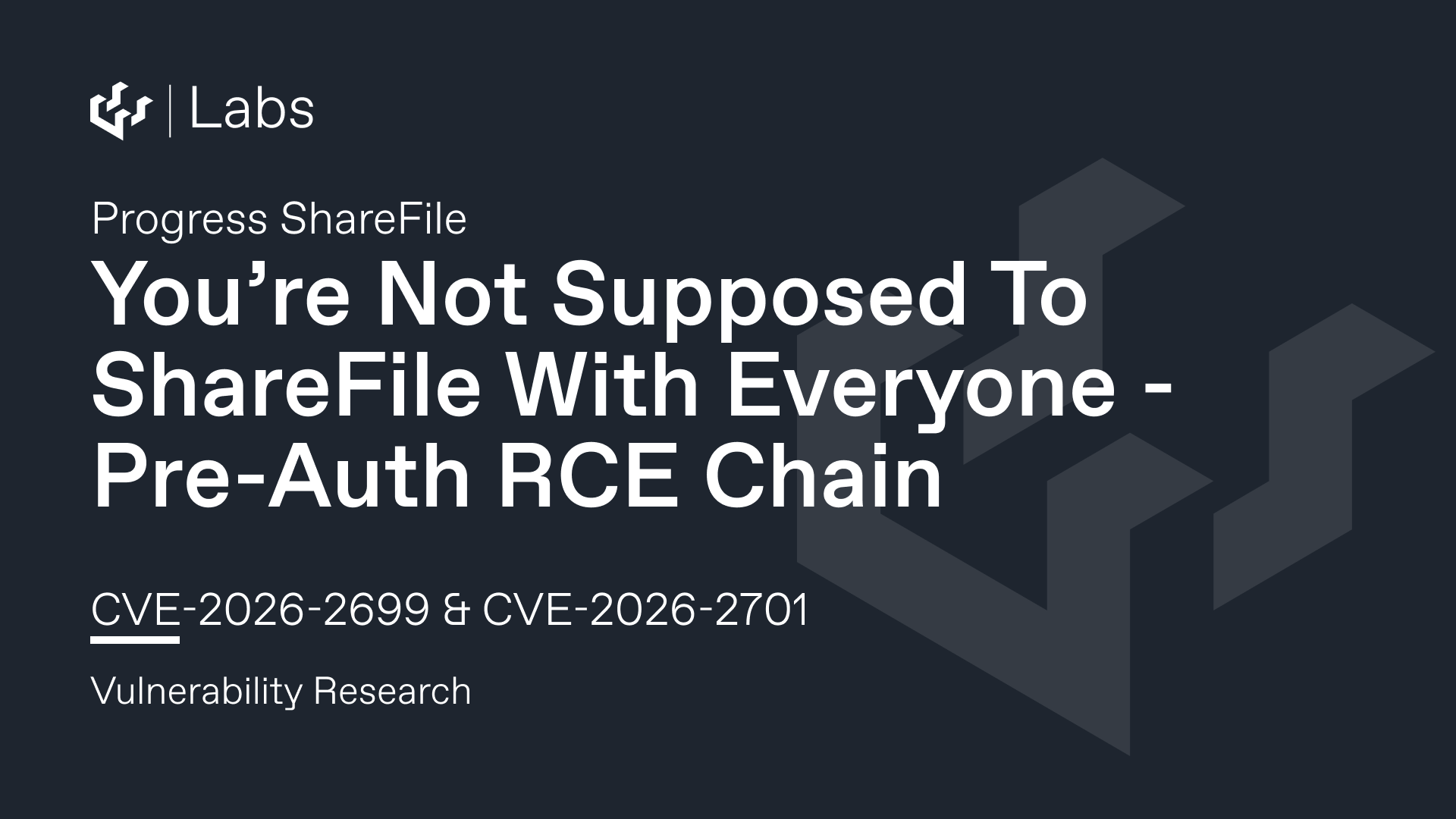 Progress ShareFile Pre-Auth RCE: CVE-2026-2699 & CVE-2026-2701